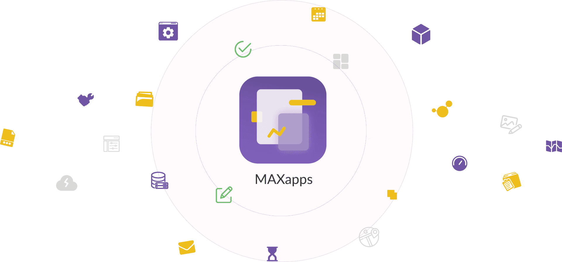 MAXapps widgets for IBM Maximo